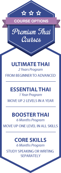 Anglokom Corporate Language Training Bangkok - Thai Course Packages
